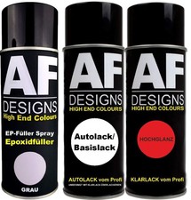 Spraydose CANDY LIME GREEN