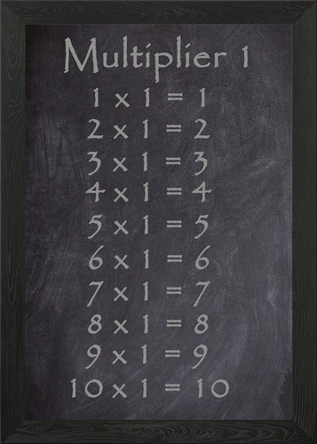Multiplikator gerahmtes - multiplikator,