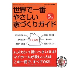 The World's Easyst Guide to