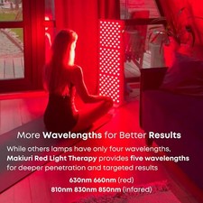 Rotlicht Panel Infrarotlampe Rotlichtlampe Therapie lampe 630/660/810/830/850 nm