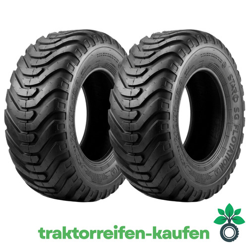 15 3 - 2x, 10.0/75-15.3