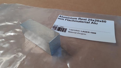 Aluminium rest - eur/m),