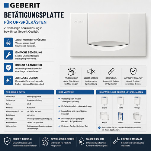 Geberit betätigungsplatte - geberit,