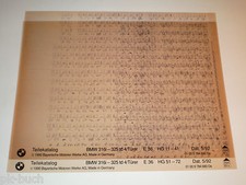 Microfich Ersatzteilkatalog