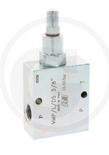 Druckbegrenzungsventil