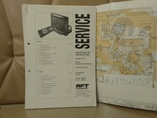 RFT Stassfurt Service