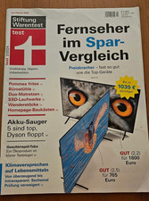Stiftung Warentest Test Februar 2024 guter Zustand