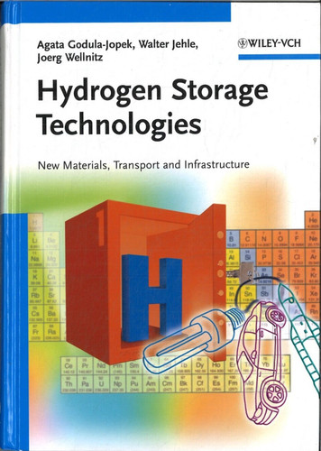 Hydrogen storage technologies - storage,