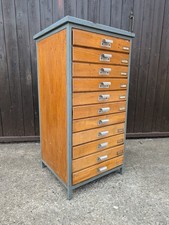Loft Schrank Vintage