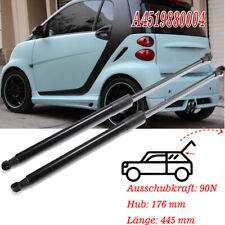 A4519880004 für Smart Fortwo