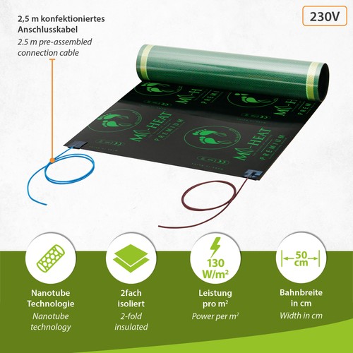 Elektrische fußbodenheizung - elektrische,