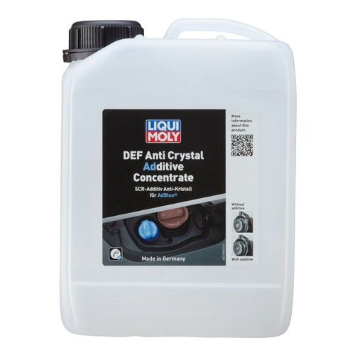 Adblue additiv liqui - adblue,