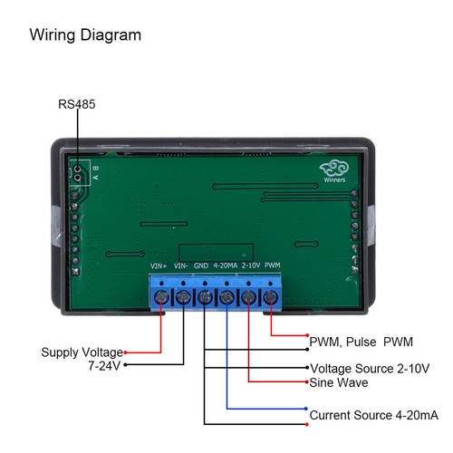 Wsfg pwm pulse adjustable - pwm,