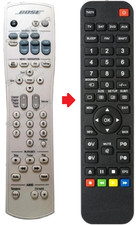 Ersatz Fernbedienung für Bose