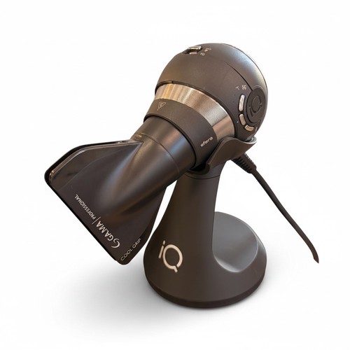 Iq sfera - iq,