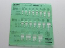 Zeichenschablone PLEWA - ISOMIT Montageschornstein 1 : 50