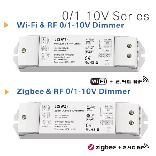 Wifi tuya led strip controller - tuya,