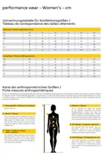 Ducati Strada C4 Damen