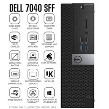 Dell OptiPlex 7040 SFF Core