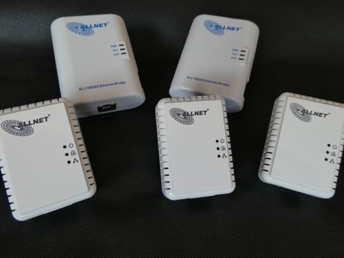 Allnet powerlein all - allnet,