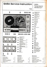 Service Manual-Anleitung für