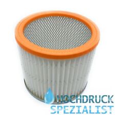 Lamellenfilter Filtereinsatz