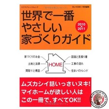 The World's Easyst Guide to