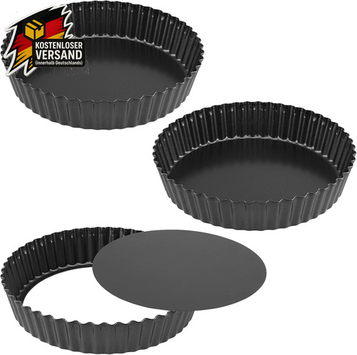 Set aus antihaftbeschichtete - aus,