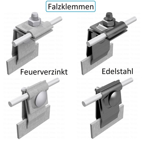 Falzklemme flacheisenhalter - falzklemme,