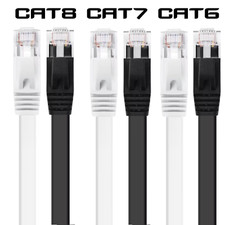 Lan Kabel Cat6 Cat7 Cat8