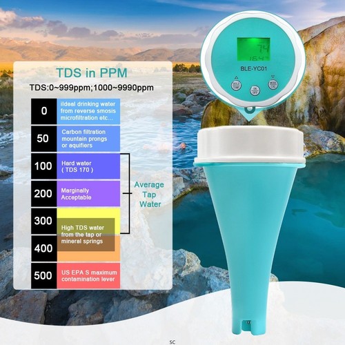 6-in-1