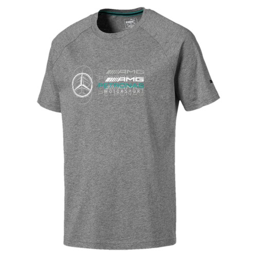 Mercedes amg petronas - mercedes,