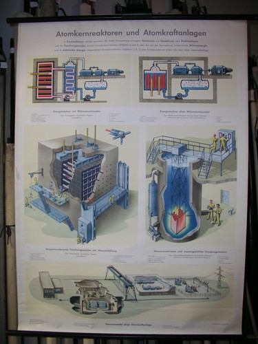 Kernreaktor atomkraftanlage - kernreaktor,