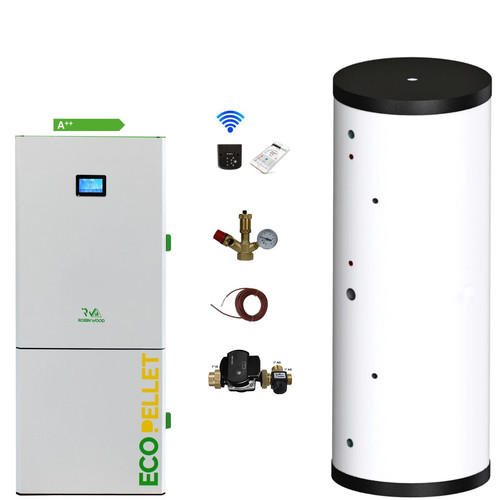 Ecopellet pelletkessel - kw, +