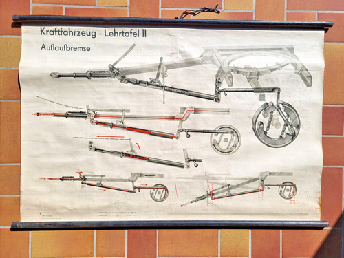 Ddr rollbild wandkarte - ddr,