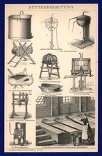 Druck anno 1904 -