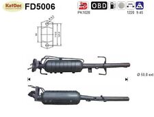 ✅ Ruß-Partikelfilter für