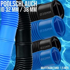 Pool Schwimmbad Swimming Solar