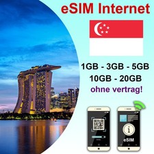 eSIM Singapur – Nur