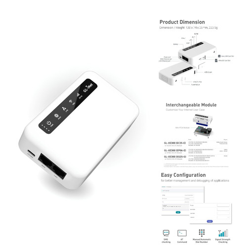 Inet xe300 puli 4g - puli, lte