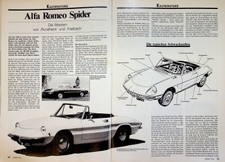 Oldtimer Markt 02/1989 Tips