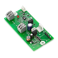 💚💚💚 Hörmann