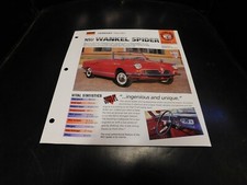 1964-1967 NSU Wankel Spider