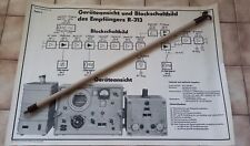 NVA LEHRTAFEL FUNKGERÄT R 313