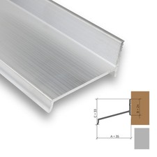 Wetterschenkel Wasserschenkel