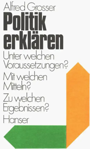 Politik erklären