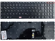 Deutsche - Tastatur ohne