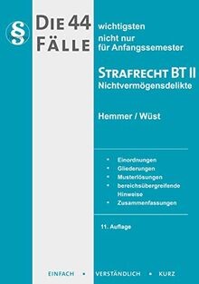 Die wichtigsten fälle - wichtigsten,