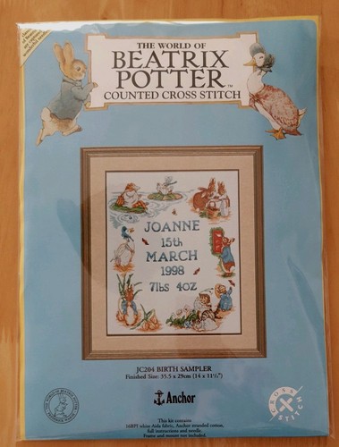 Beatrix potter geburtsmuster - potter,