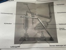 Mini-Glas-Destille im bhw-Aluminiumkoffer